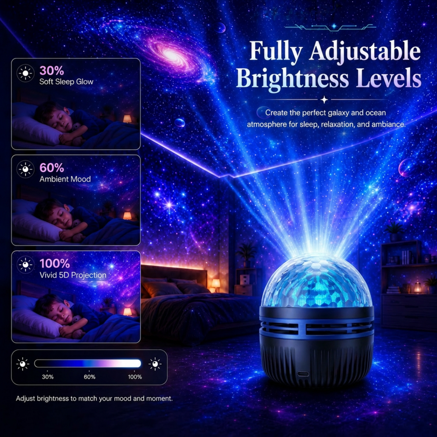 🦖🎁360° Inteligentny holograficzny projektor rozgwieżdżonego nieba (HD Smart Dynamic 5D)