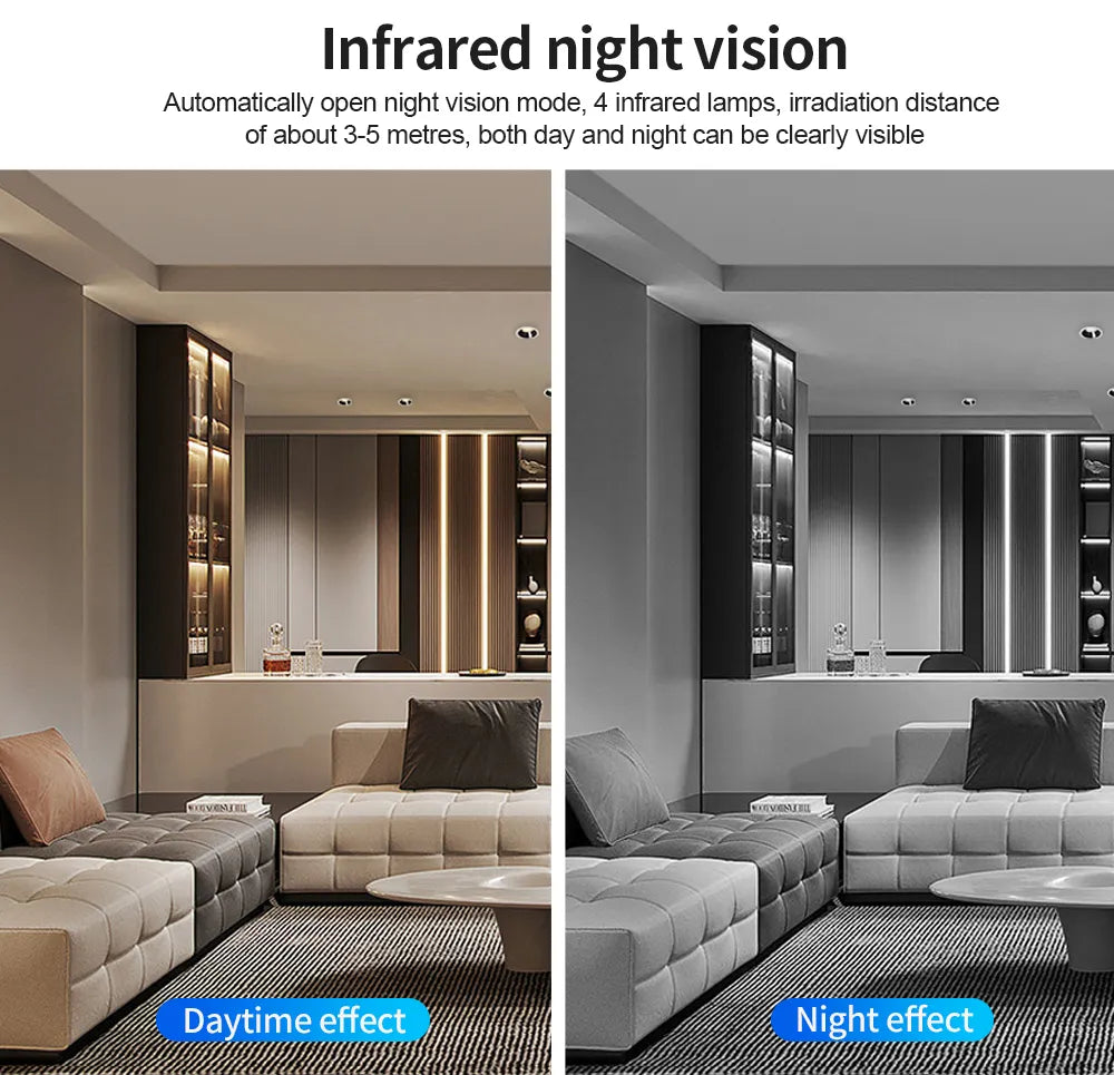 Kamera bezpieczeństwa W03 Smart WiFi – 1080P HD, widzenie nocne, wykrywanie ruchu, niski pobór mocy
