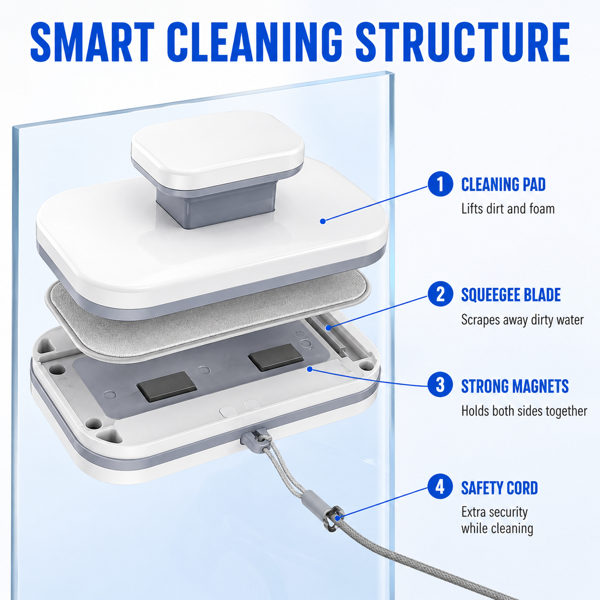 💥 50% taniej – magnetyczna myjka do okien 6 w 1: podwójne działanie, pełne bezpieczeństwo i idealne efekty już za pierwszym pociągnięciem – zamów swoją już teraz 🧲 🛒