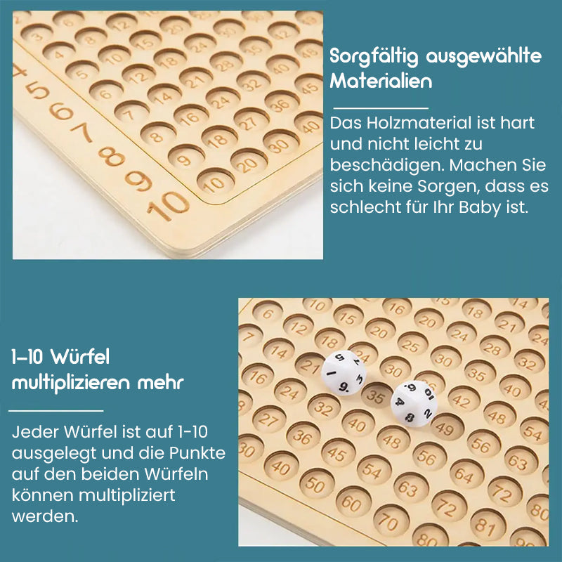 🧠Pomoce dydaktyczne do nauki mnożenia dla przedszkolaków