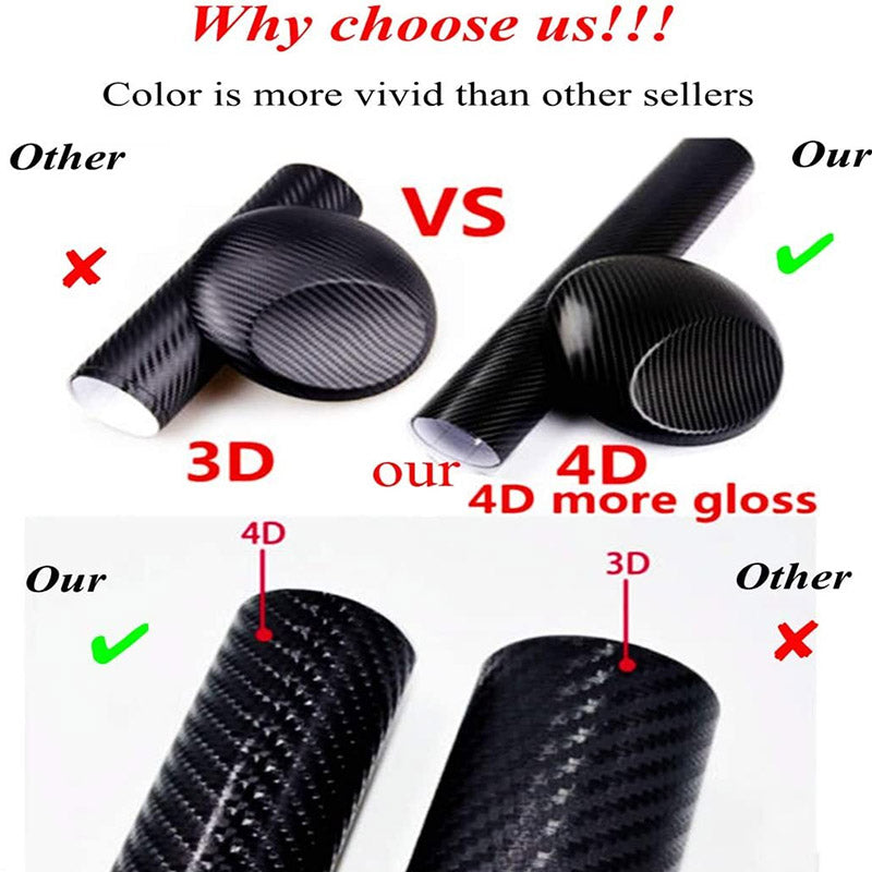 🚗Naklejki na progi drzwi samochodu z włókna węglowego