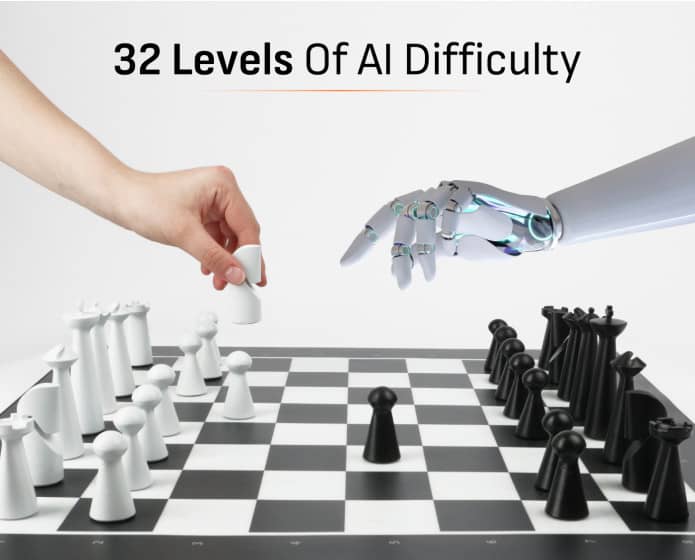 Najsilniejsza szachownica, jaką kiedykolwiek wynaleziono