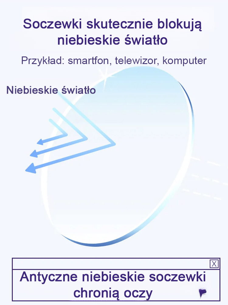 【Dla Pań】Modne okulary do czytania z ochroną przed światłem niebieskim i ozdobami z cyrkonii.