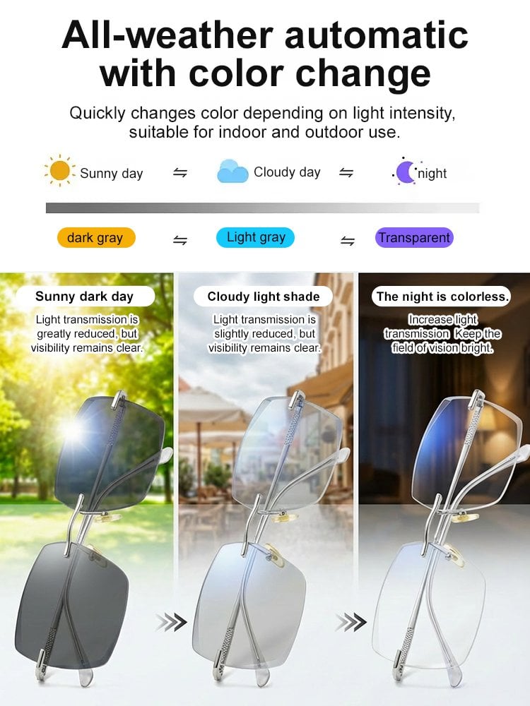 [Współtworzone przez projektantów] Okulary do czytania Gypsophila Smart Zoom i zmieniające kolor