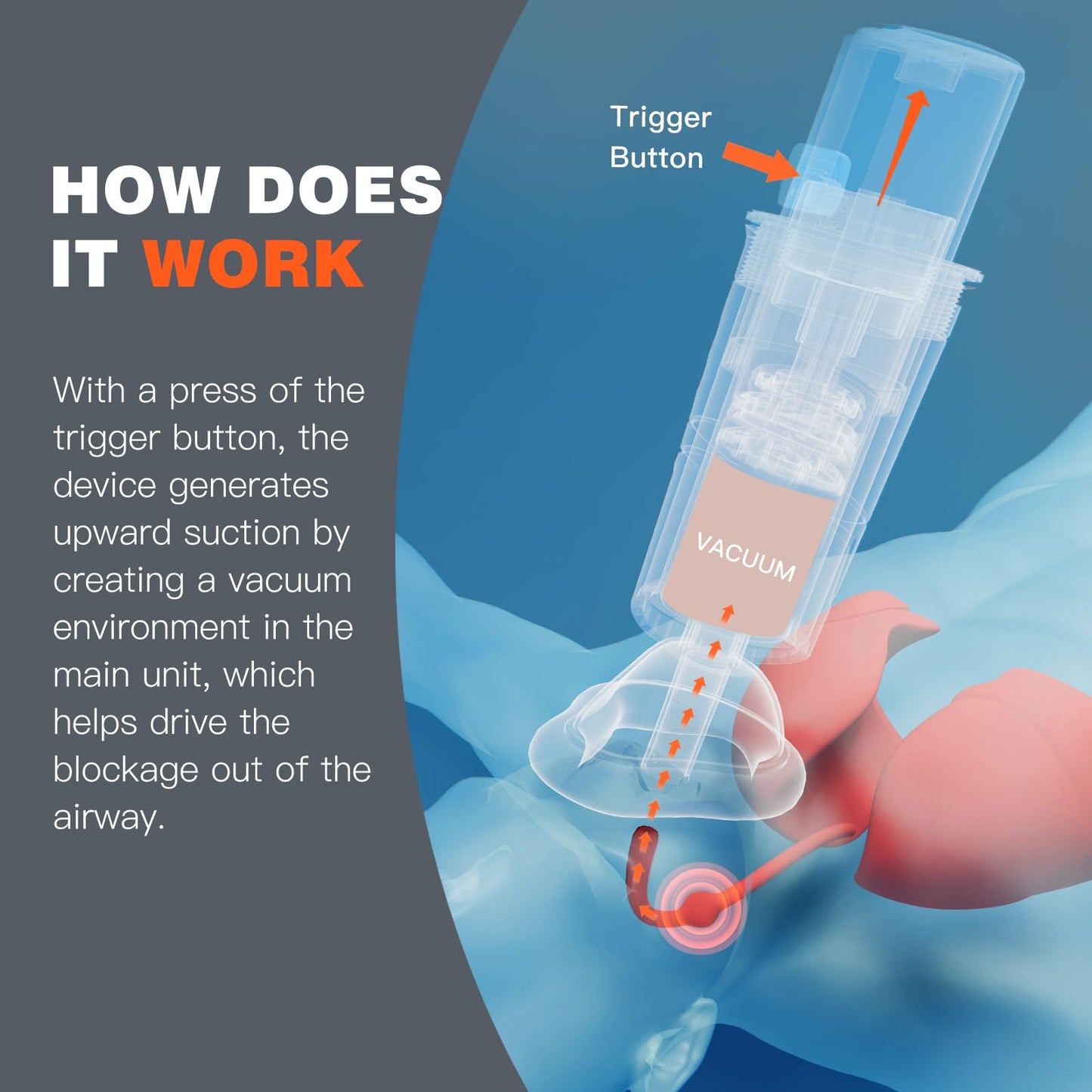 POMOC RATUNKOWA PRZECIWKO ZADŁAWIENIU