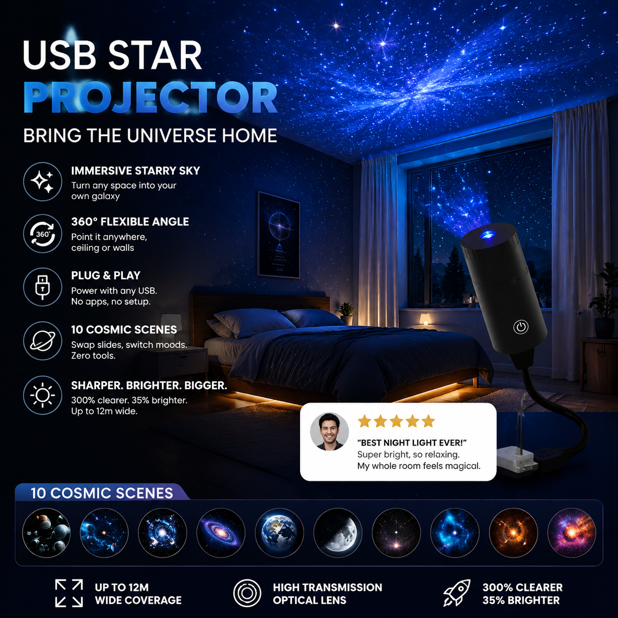 Projektor gwiazd HD typu „plug-and-play” – ponad 50 000 zadowolonych użytkowników