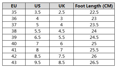 Damskie buty na obcasie zapinane na zamek