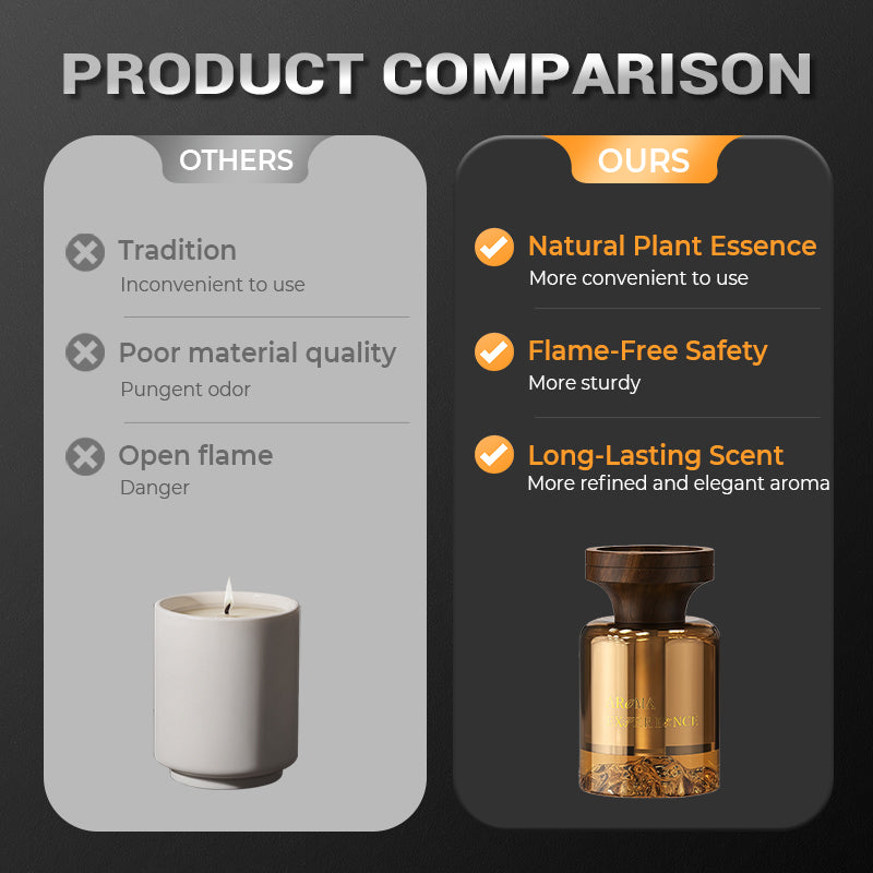 Roślinny dyfuzor zapachowy z olejkiem